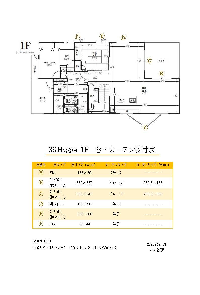 1F
