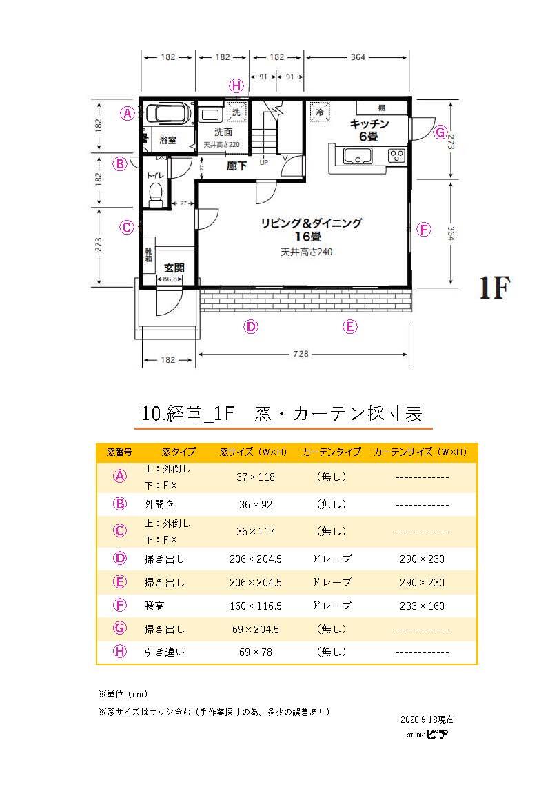 1F