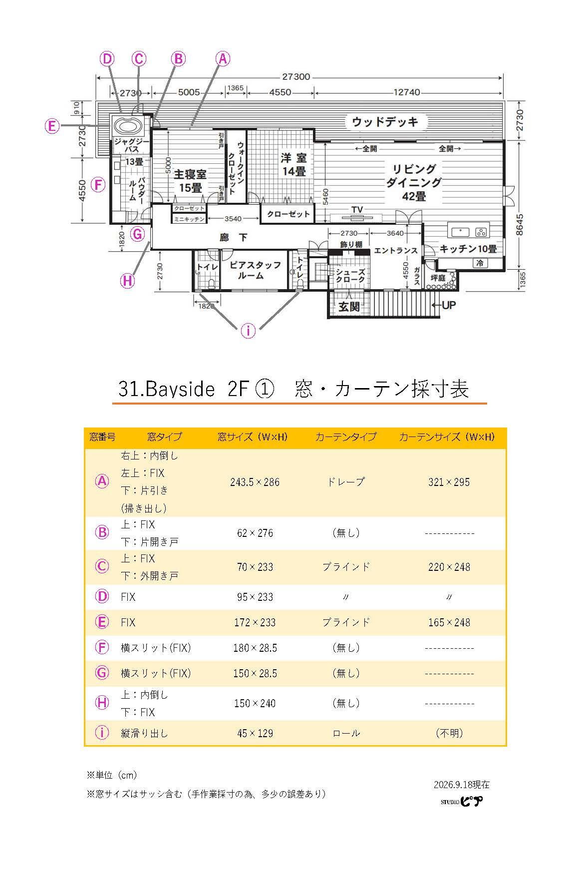 2F①