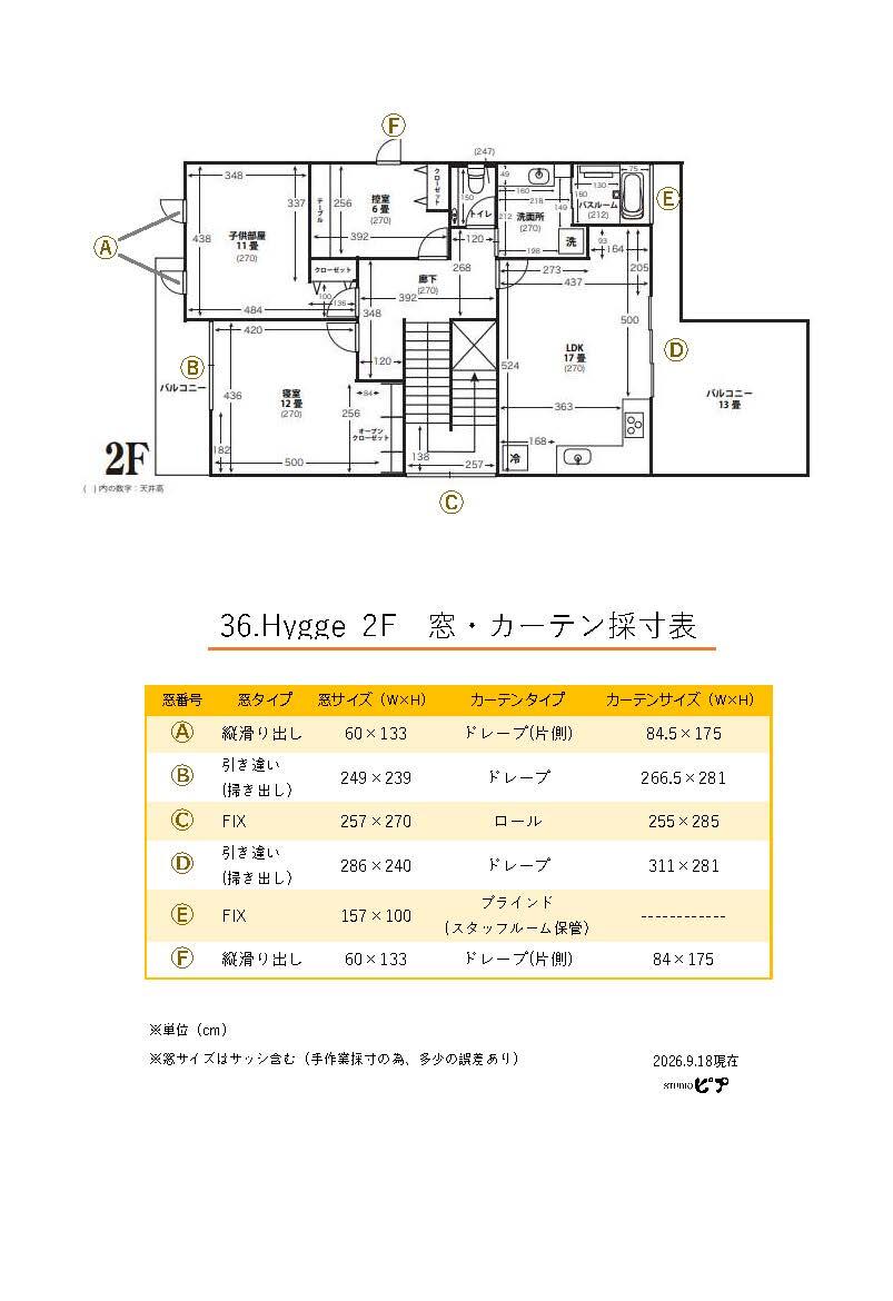 2F